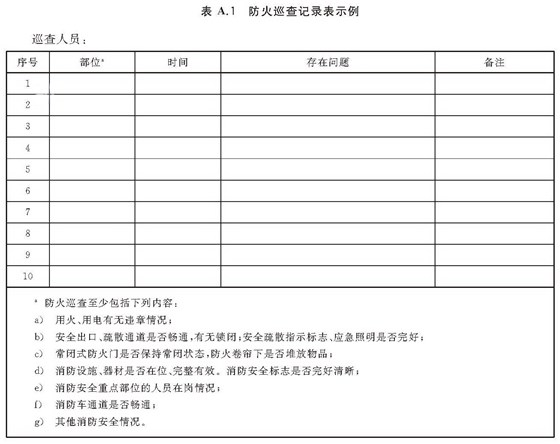 防火巡查记录表A