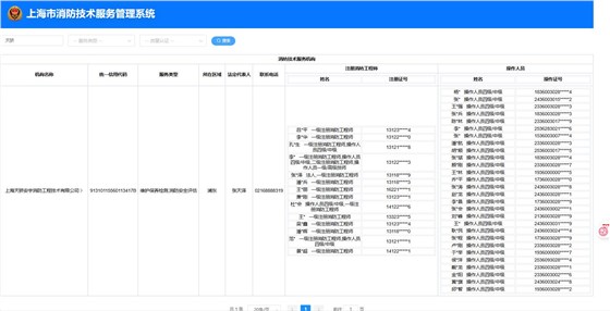 上海消防安全评估机构天骄资质